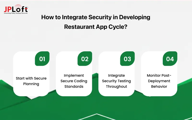 How to Integrate Security in Developing Restaurant App Cycle
